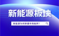 满瑞网：新能源板块遭市场抛弃 是不能买了吗？