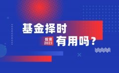 满瑞网：为什么基金经理都提倡择时无用？