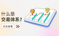 满瑞网：什么是交易体系？