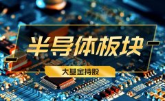 满瑞网：半导体板块利好冲高 能延续吗？