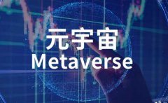 元宇宙：新兴的数字经济市场？虚拟资产和数字身份的崛起