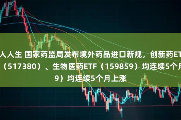 人人生 国家药监局发布境外药品进口新规，创新药ETF天弘（517380）、生物医药ETF（159859）均连续5个月上涨