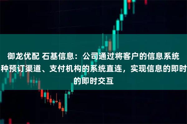 御龙优配 石基信息：公司通过将客户的信息系统与各种预订渠道、支付机构的系统直连，实现信息的即时交互